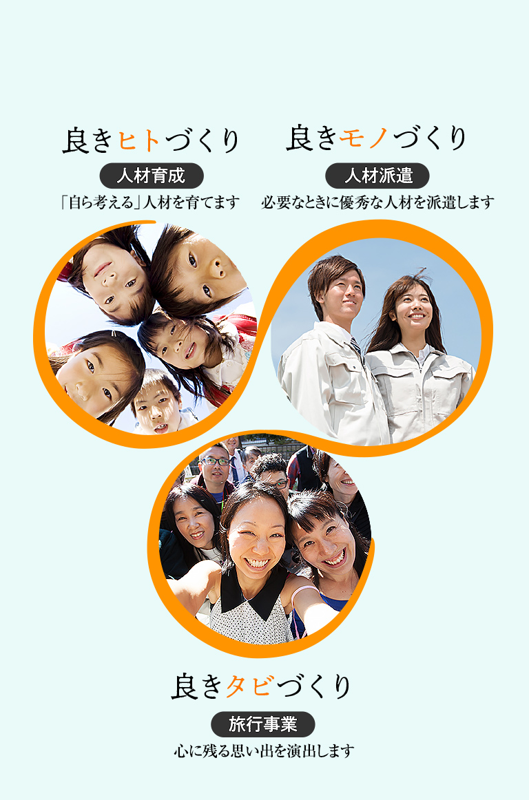 人材育成／人材派遣／旅行事業